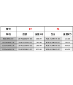 3D 八邊型工作桌 (K28系統)：圖片 2