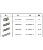 延伸U型塊(200寬) (K28系統)：圖片 2