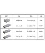 延伸U型塊(400寬) (K28系統)：圖片 2