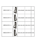 緊固定位角件二 (K28系統)：圖片 2