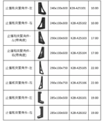 緊固定位角件四 (K28系統)：圖片 2