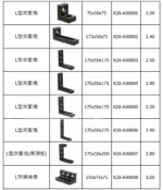L型夾緊塊(K28系統)：圖片 2
