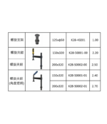 螺旋夾鉗(K28系統)：圖片 2