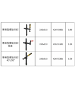 專業型快速夾鉗(K28系統)：圖片 2