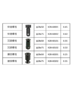 快速 沉頭螺栓(K28系統)：圖片 2