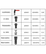 螺栓(K28系統)：圖片 2
