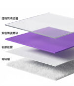 圓砂紙 紫砂：圖片 3